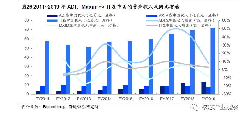 AG真人试玩-Asia Gaming视讯网址入口