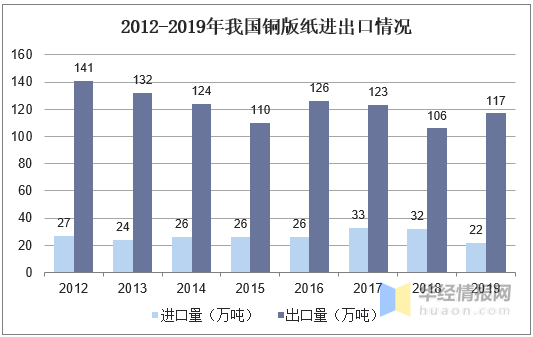 AG真人试玩-Asia Gaming视讯网址入口