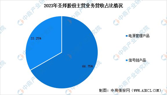 AG真人试玩-Asia Gaming视讯网址入口