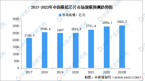 AG真人试玩-Asia Gaming视讯网址入口